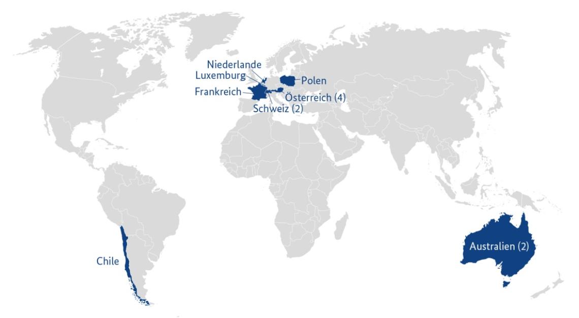 Karte ZIM-Netzwerke international