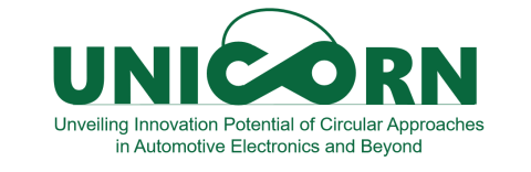 UNICORN Logo